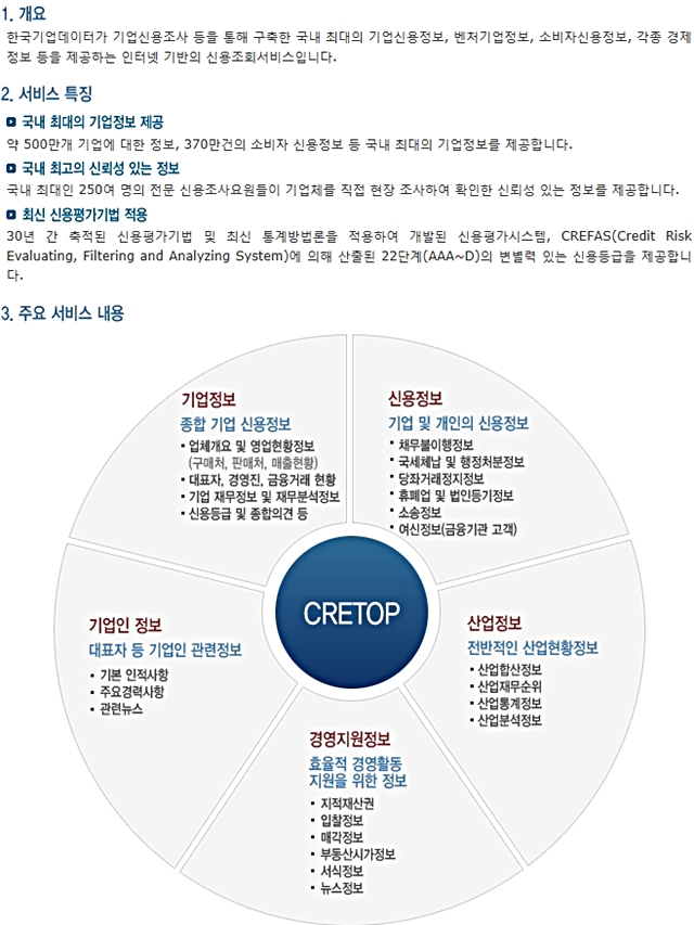 cretopinfo.jpg