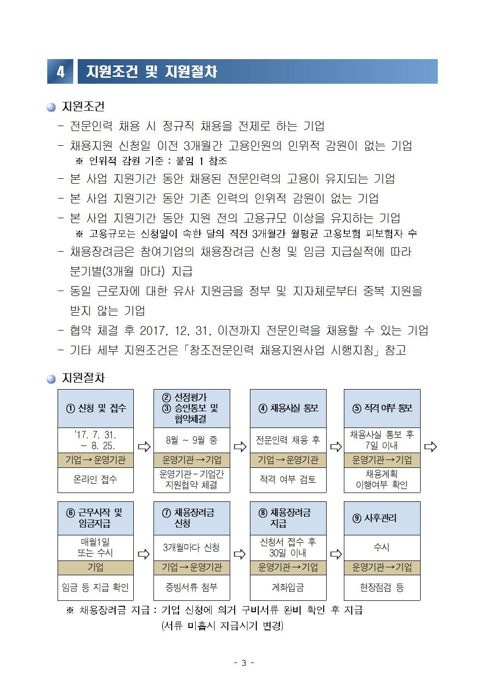 1.2017��_�뱸������_��â�������η�_ä�����������_�Ϲݱ�_�����ȹ_����(����)003.jpg