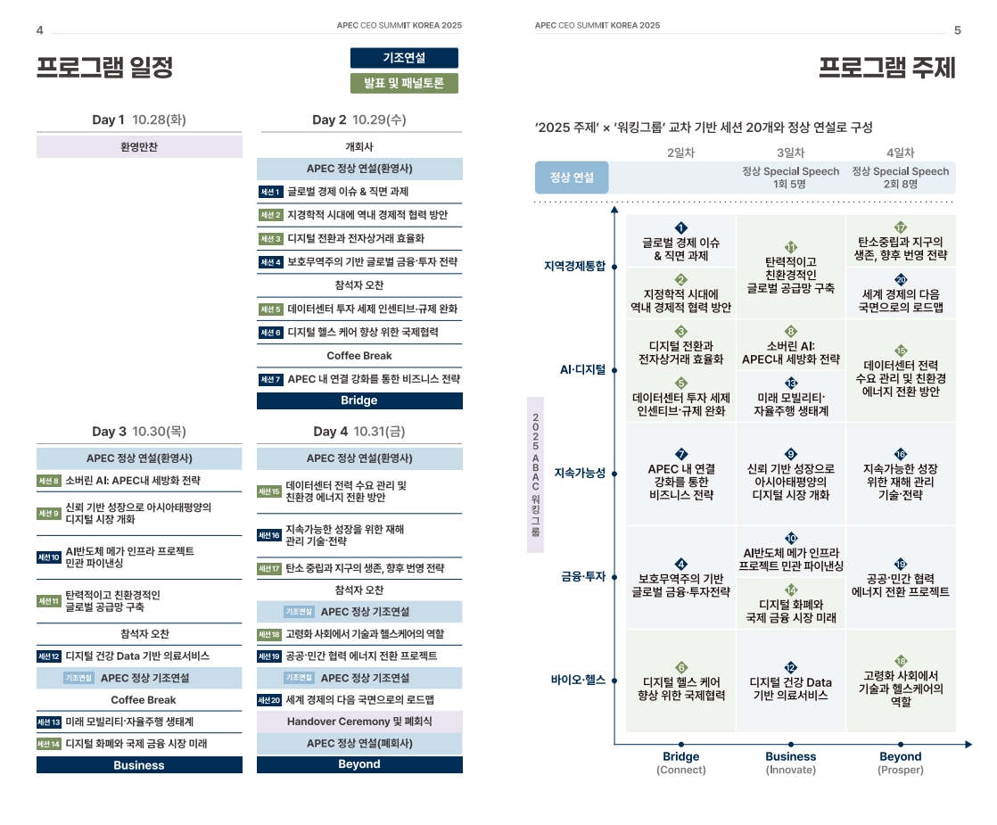 2025_APEC_CEO_Summit_Brochure_(KOR)_4.jpg