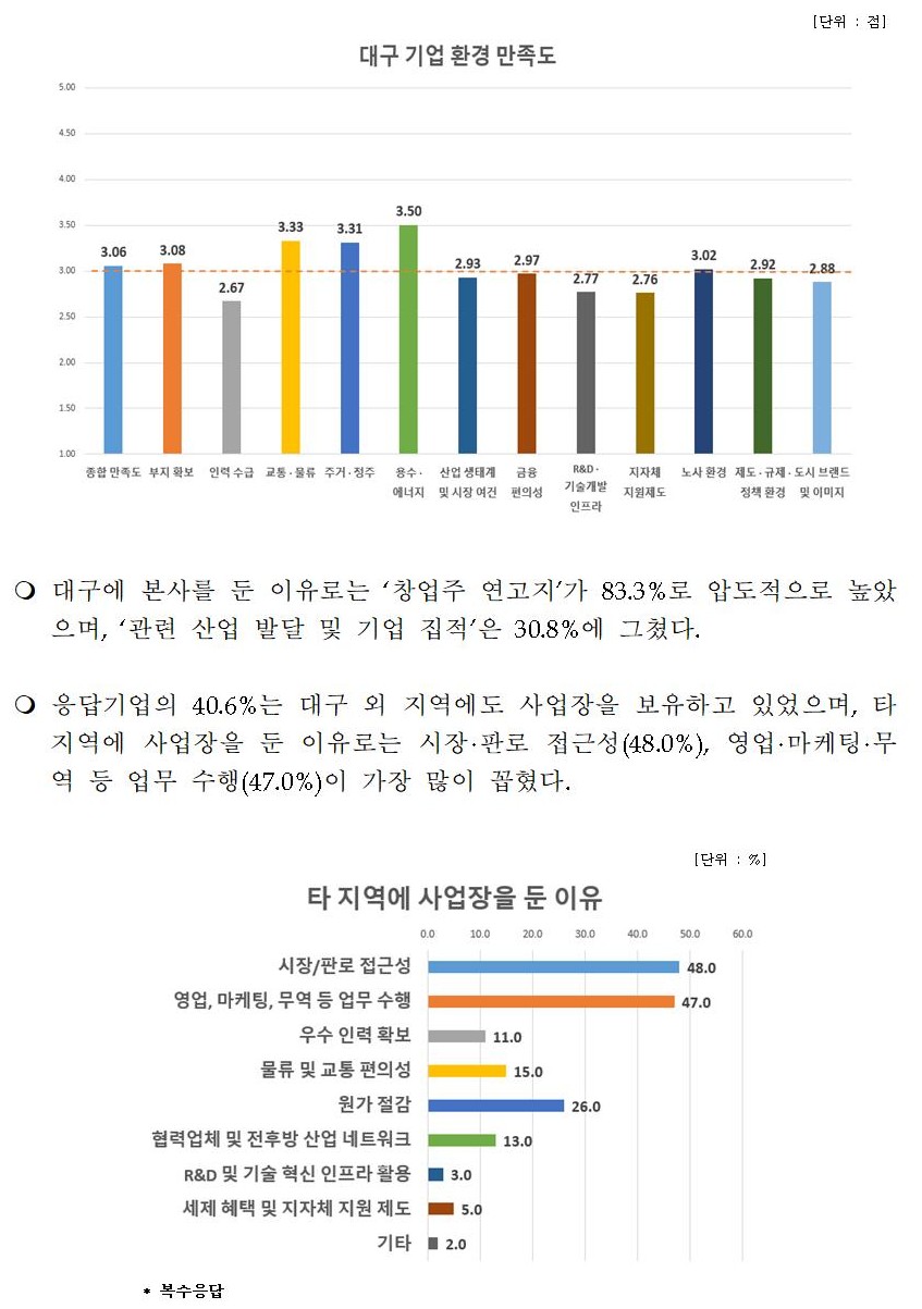 [�����ڷ�]_�뱸_���_ȯ�濡_����_�ν�_��_��������_����002.jpg