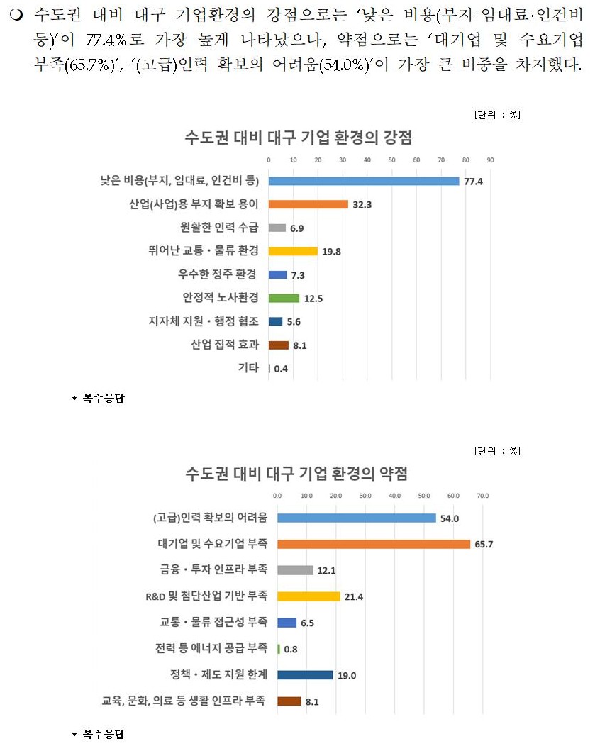 [�����ڷ�]_�뱸_���_ȯ�濡_����_�ν�_��_��������_����003.jpg