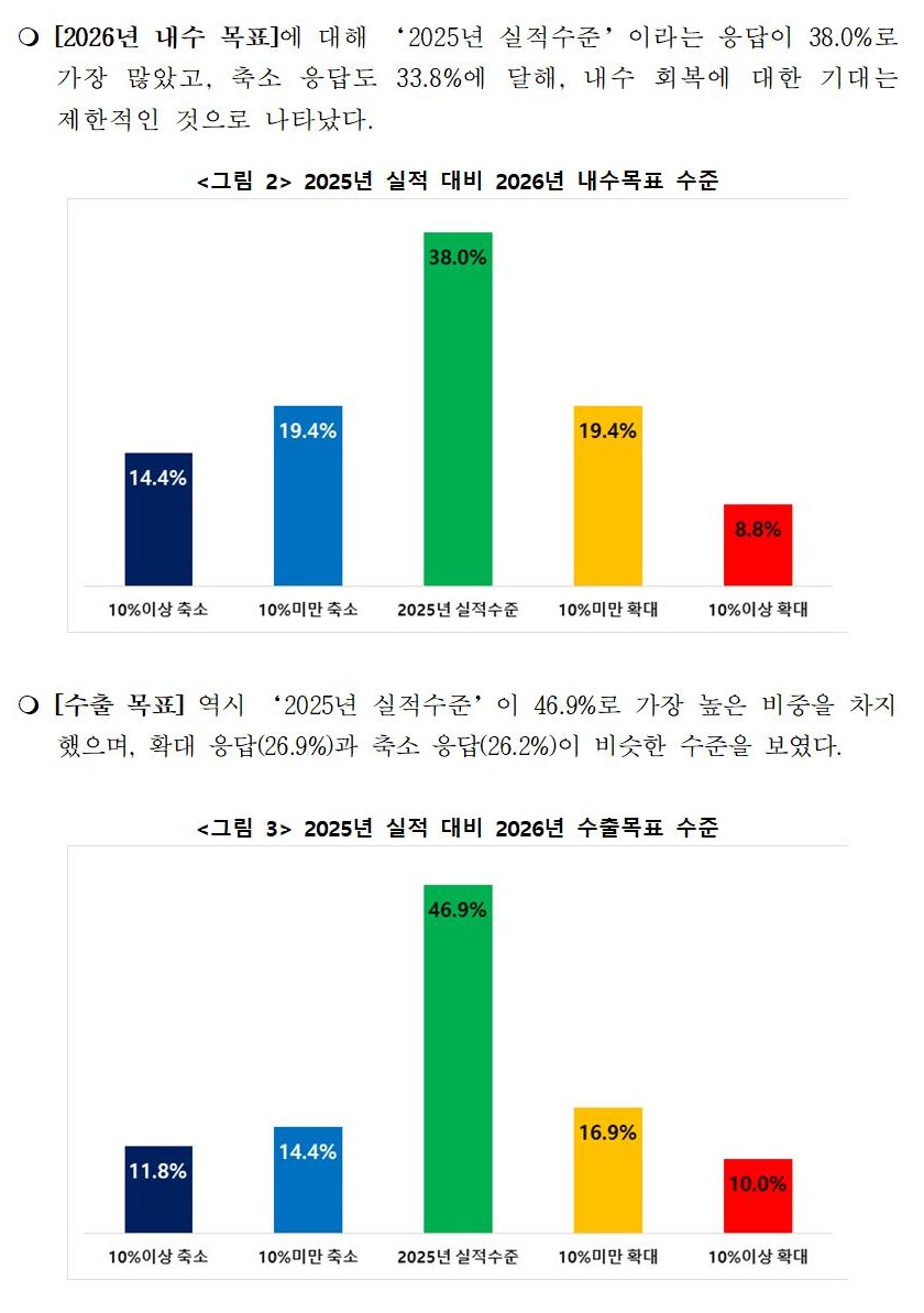 [�����ڷ�]�뱸_���������_�ٶ�_2026��_����-�濵_����_����002.jpg