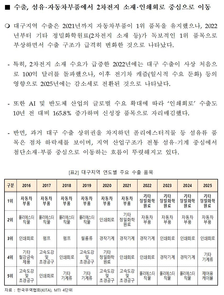 [�����ڷ�]_�ֱ�_10�Ⱓ_�뱸����_������_����_0211002.jpg