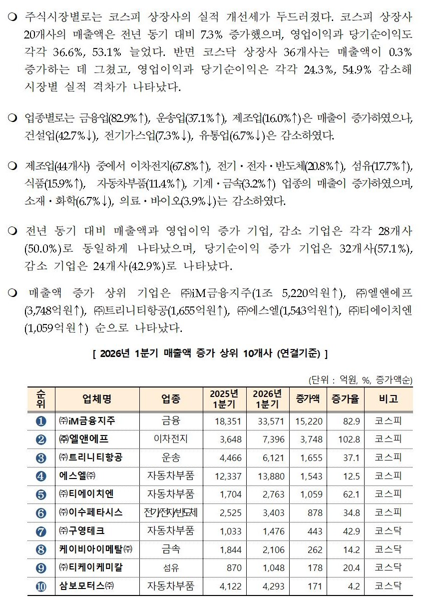 [�����ڷ�]_�뱸����_�������_2026��_1�б�_�繫����_�м�003.jpg
