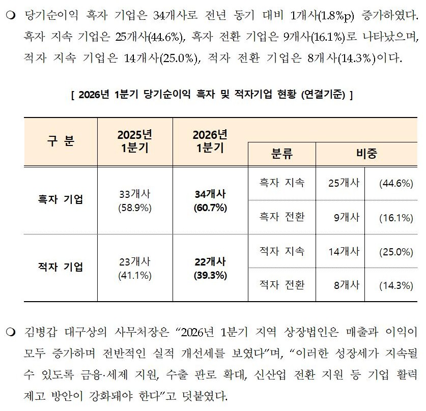 [�����ڷ�]_�뱸����_�������_2026��_1�б�_�繫����_�м�004.jpg