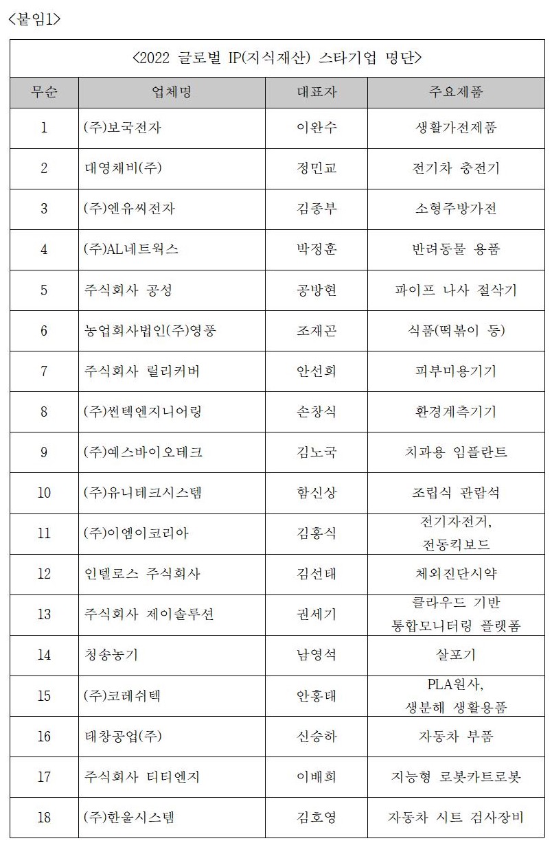 �۷ι�_IP��Ÿ�������(18����)1.jpg