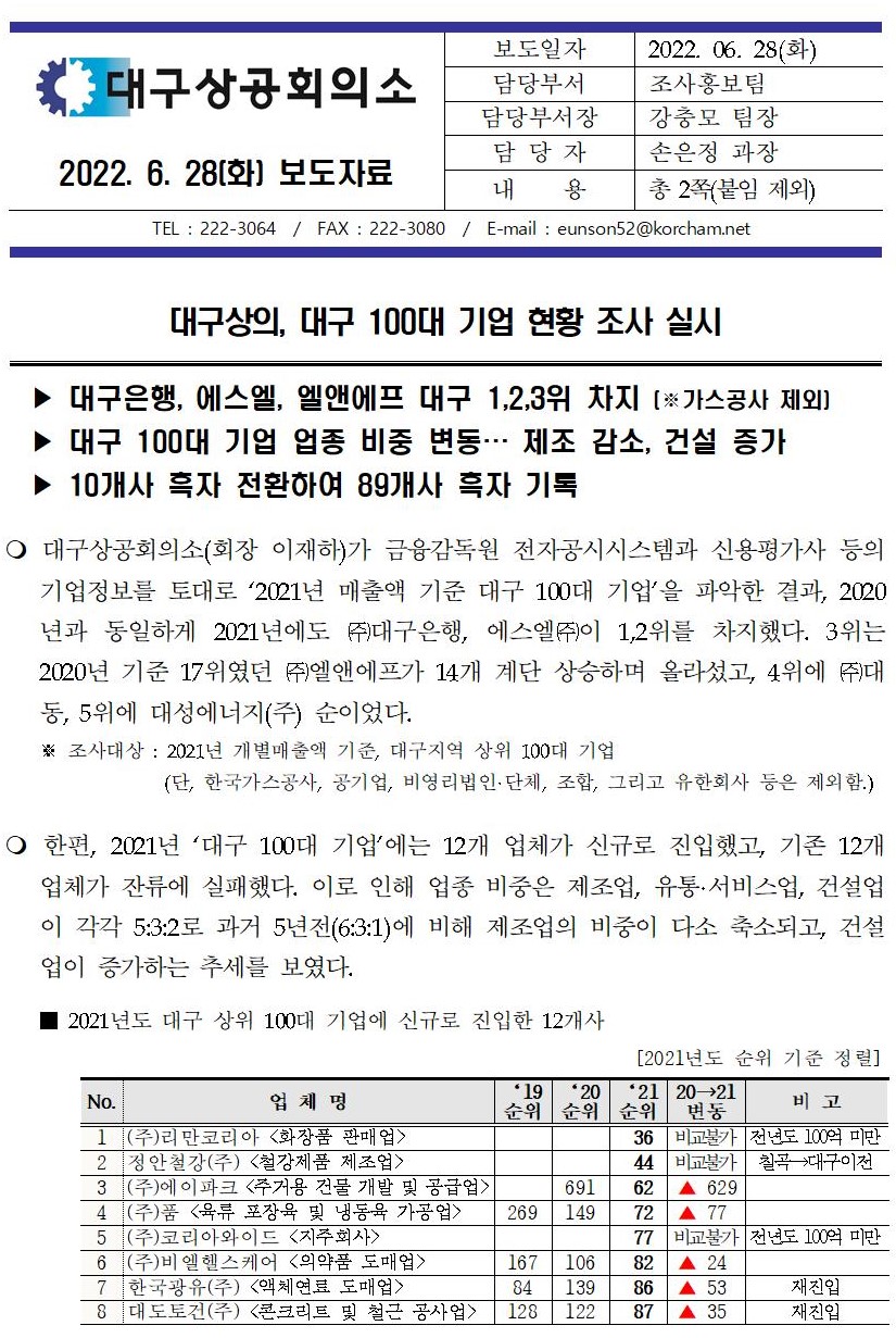 2022-06-28_[�����ڷ�]_2021��_�����_����_�뱸_100��_���_��Ȳ_����001.jpg