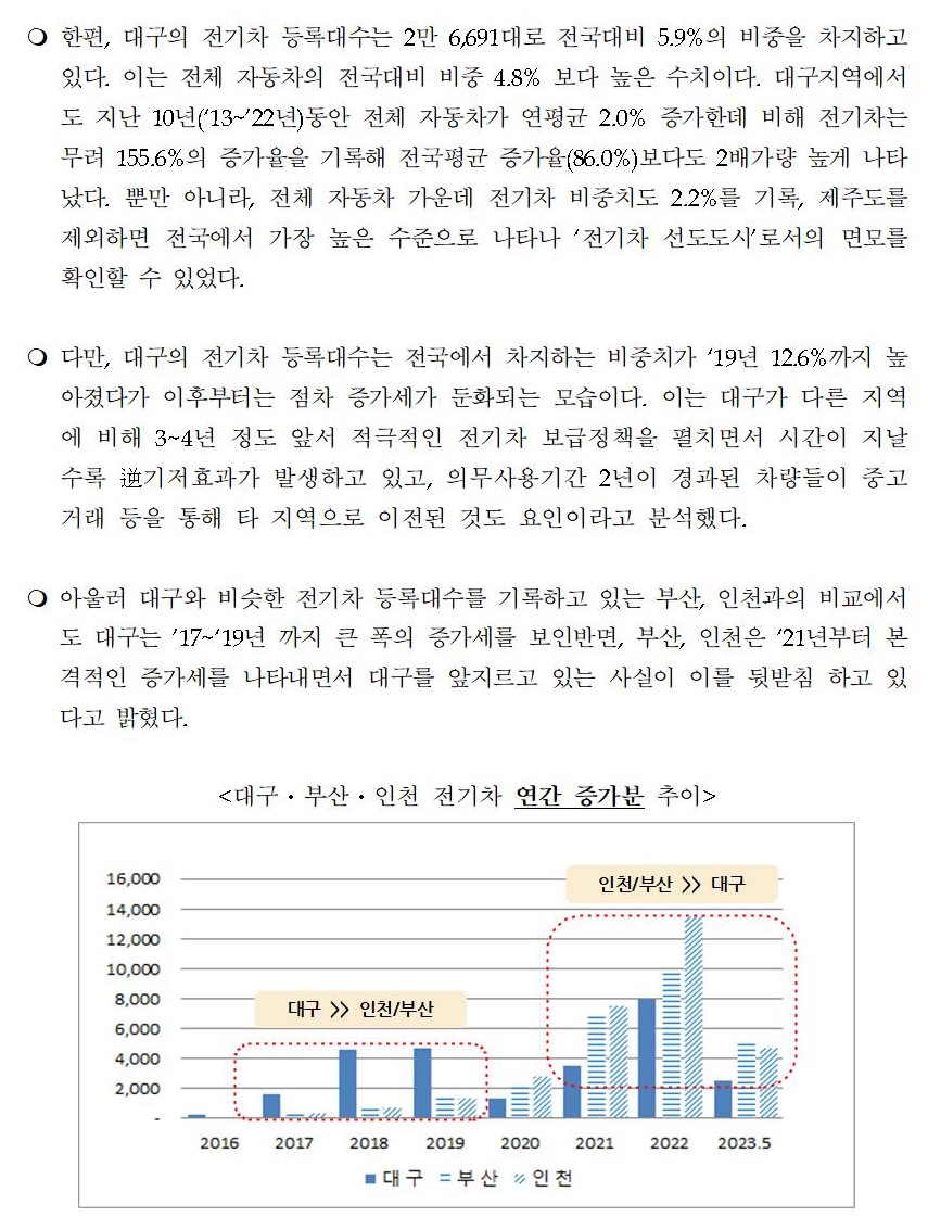 3.[�����ڷ�]_�뱸����_������_���_��Ȳ_��_����002.jpg