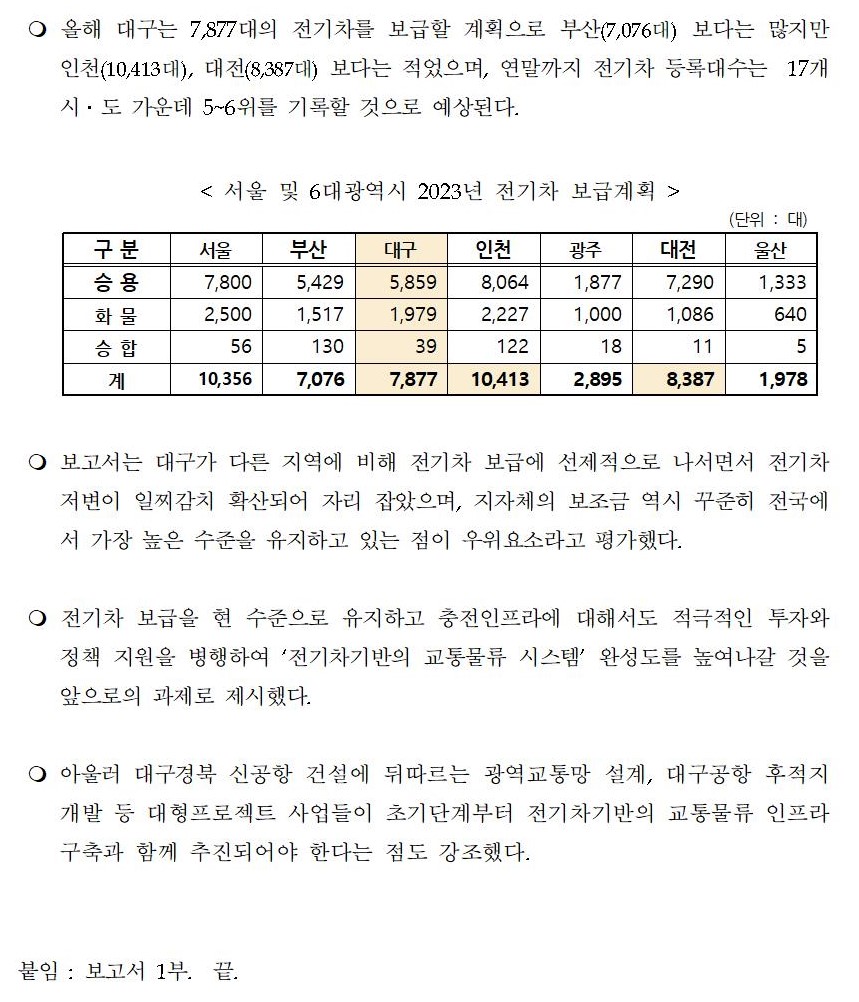 3.[�����ڷ�]_�뱸����_������_���_��Ȳ_��_����003.jpg