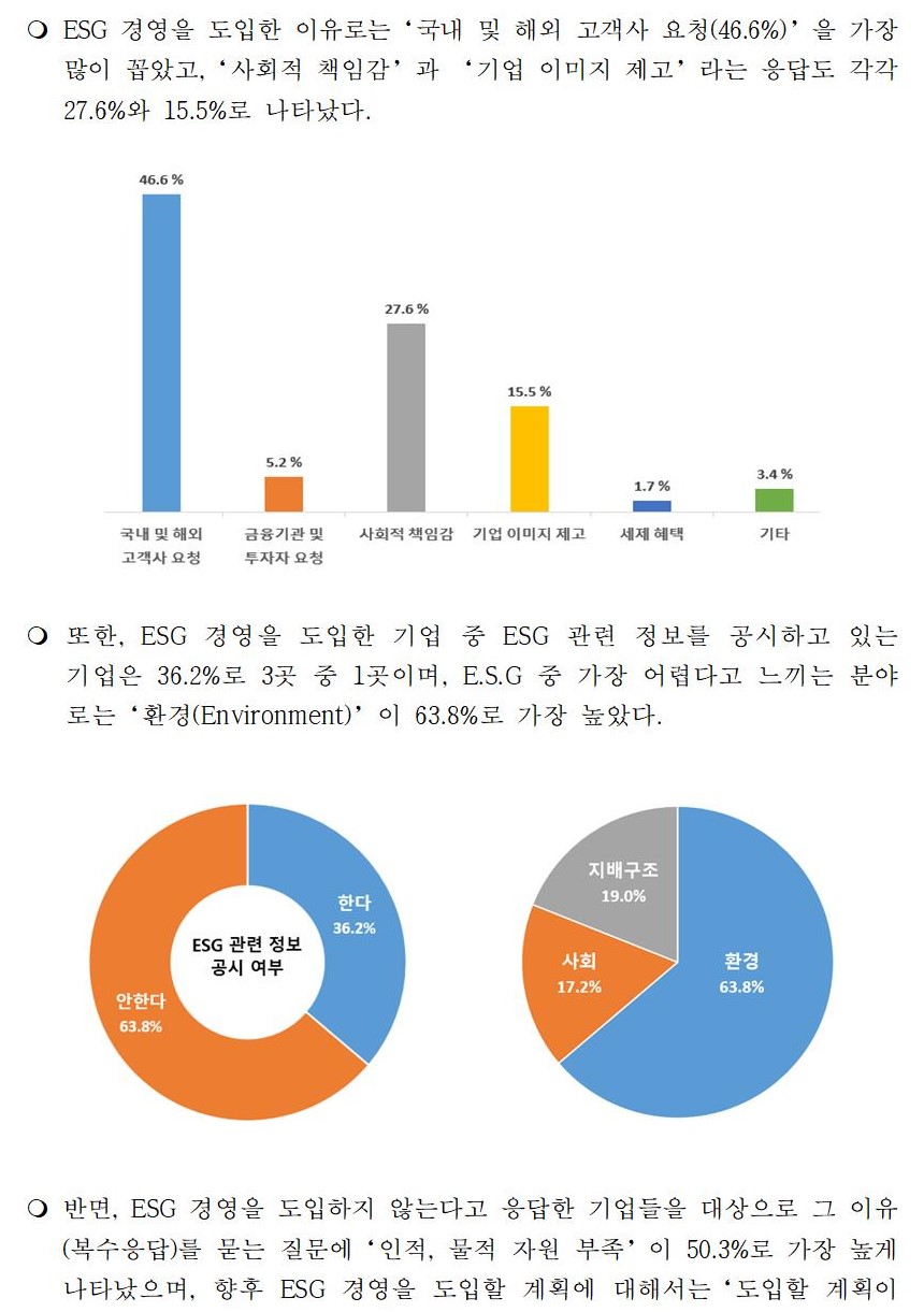 [�����ڷ�]_�뱸����,__ESG_�濵_����_��_�ַλ���_����002.jpg