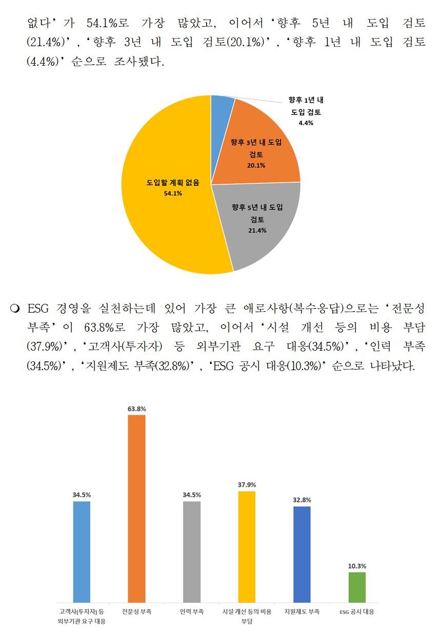 [�����ڷ�]_�뱸����,__ESG_�濵_����_��_�ַλ���_����003.jpg