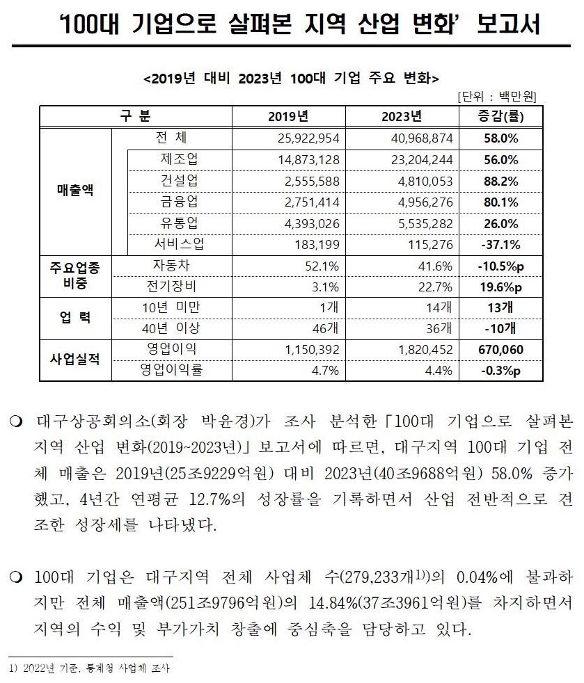 [�����ڷ�]_100��_�������_���캻_����_���_��ȭ001.jpg