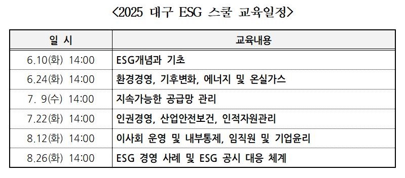 [�����ڷ�]_�뱸�ä�����_��2025_�뱸_ESG_����_����002.jpg