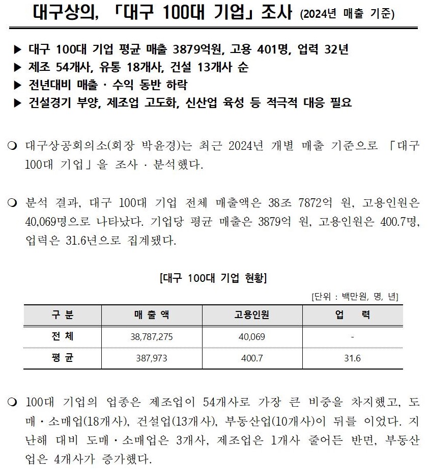 [�����ڷ�]_2024��_�����_����_�뱸_100��_���_����001.jpg